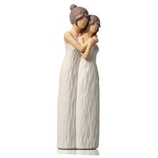 Mother Daughter Figurines Give Mom Gifts,Mother Daughter Mother-daughter Hug