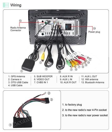 9'' Android 14 Car Radio for Kia Sorento 2014-2015 Apple CarPlay 32G Stereo GPS+ - Foto 9 di 11