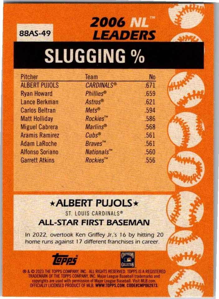 2023 Topps Series 1 #88AS-49 ALBERT PUJOLS ALL-STAR RETRO - Image 2 of 2