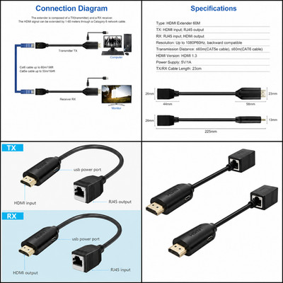 Wiistar HDMI Extender over Cat5E/6 HDMI to RJ45 Extender Ethernet Network Conver
