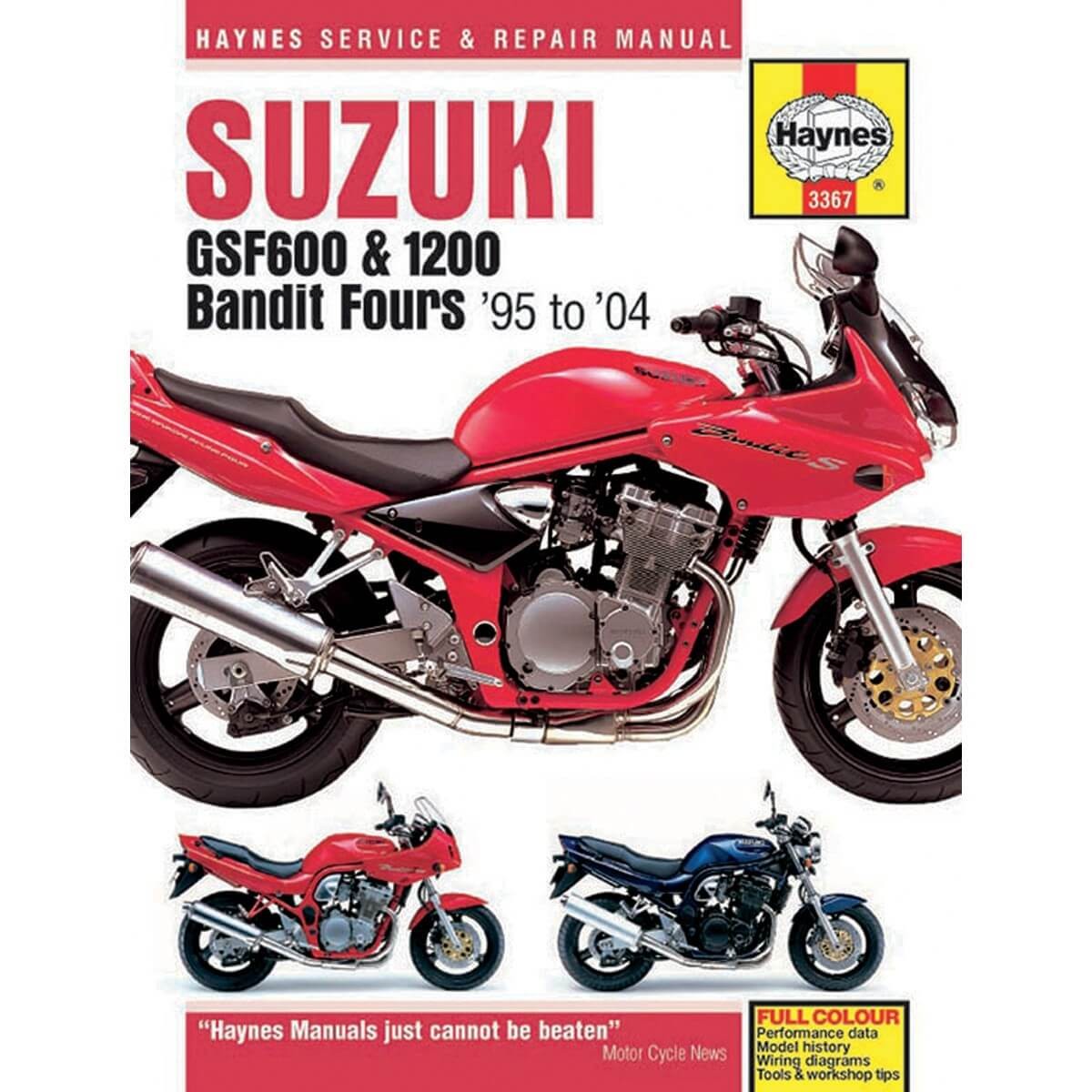 Manuel de réparation Suzuki Bandit 600-1200 Haynes avec schémas électriques détaillés