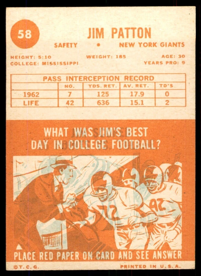 1963 Topps Jim Patton New York Giants #58 - Image 2 of 2