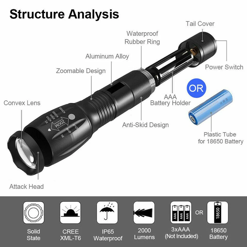 2PCS Ultrafire 90000LM T6 LED -Super Bright zoom Flashlight 5 Modes Lamp Torch - image 4 of 4