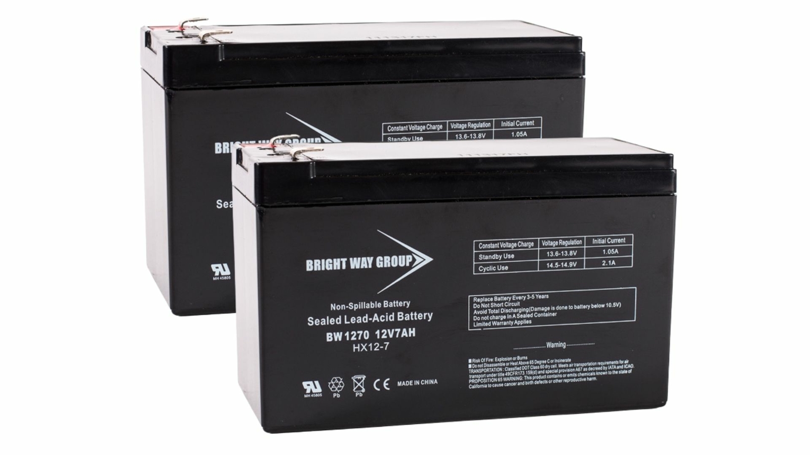 E300 Razor Electric Scooter Battery Set (2 batteries - 12V 7.5Ah)