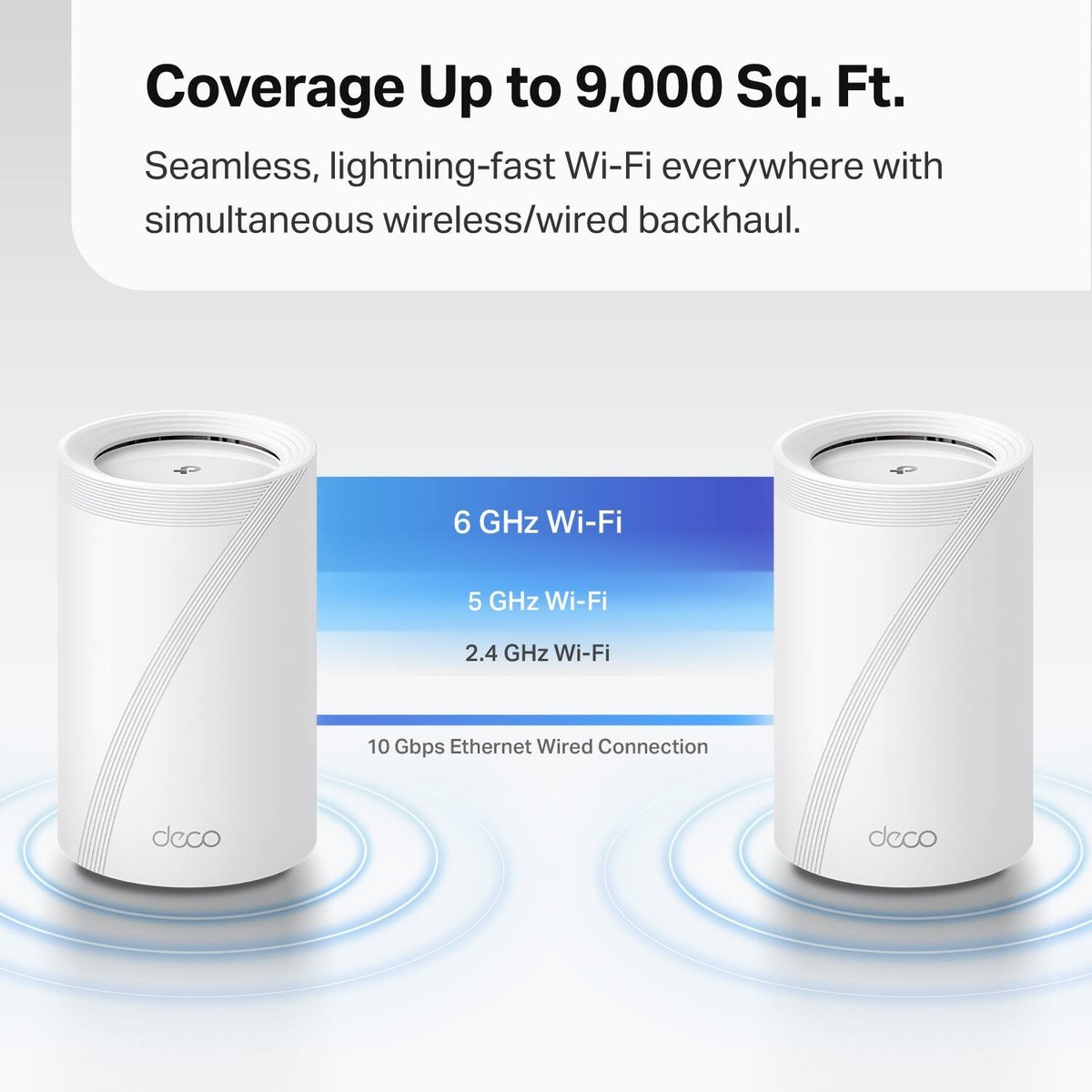 TP-Link - Deco 7 Elite BE22000 Tri-Band Wi-Fi 7 Whole Home Mesh