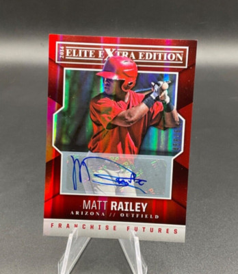 2014 Elite Extra Edition 59 Matt Railey Franchise Futures Autograph /649