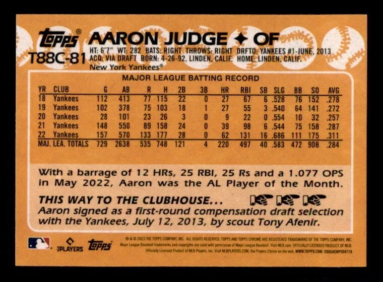 2023 Topps Series 1 Silver Pack #T88C-81 Aaron Judge Yankees - Image 2 of 2