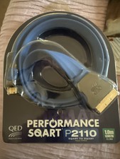 QED Performance
