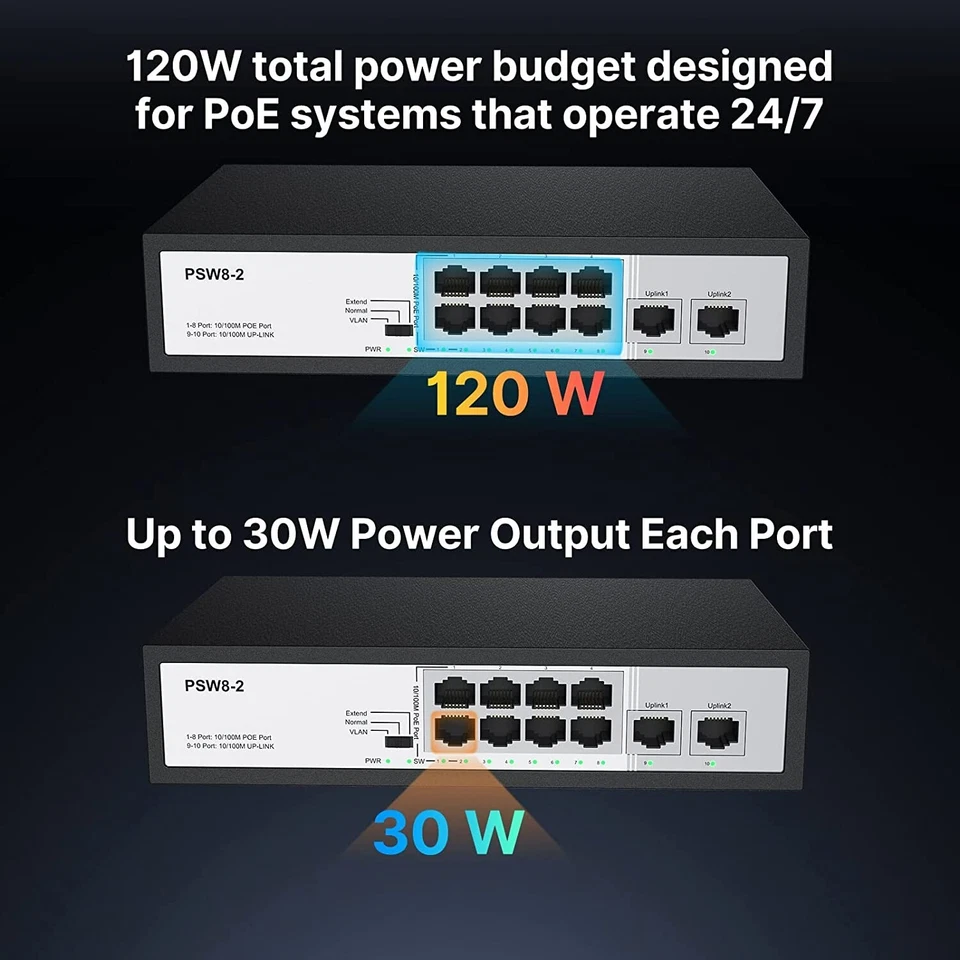 8 Port PoE+ Switch w/ additional 2 Uplink, Max Output 96W, 803.af/at, Fanless - Image 3 of 4