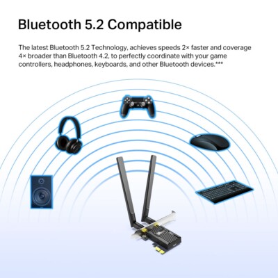 Brand NEW--TP Link Archer TX55e AX3000 Wi-Fi 6 & Bluetooth 5.2 PCIe Adapter