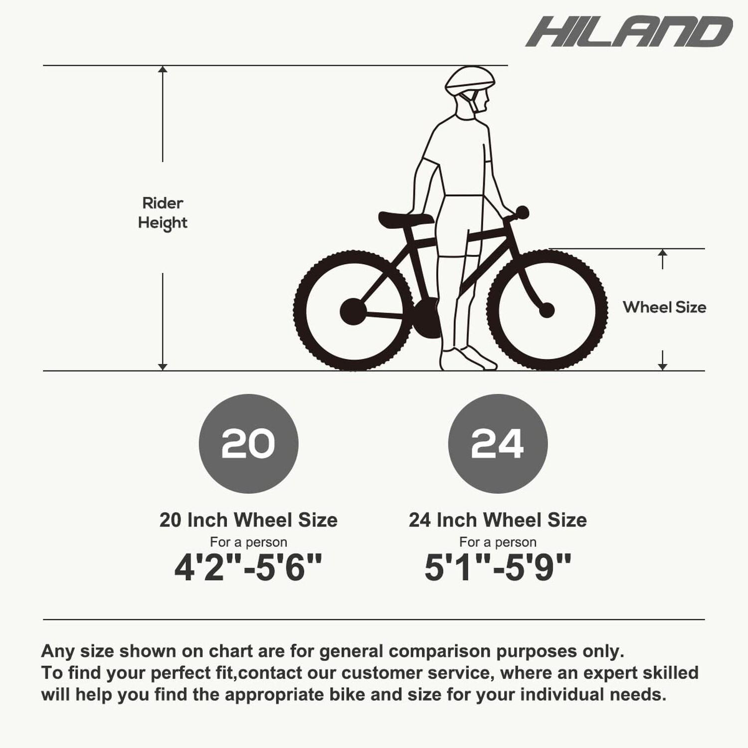 Hiland 20 Inch Kids Mountain Bike for Boys, Girls, Single Speed Kids Bicycles...