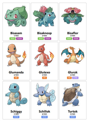 Pokémon Pokédex - 1025 Pokemon - Komplette Generationen