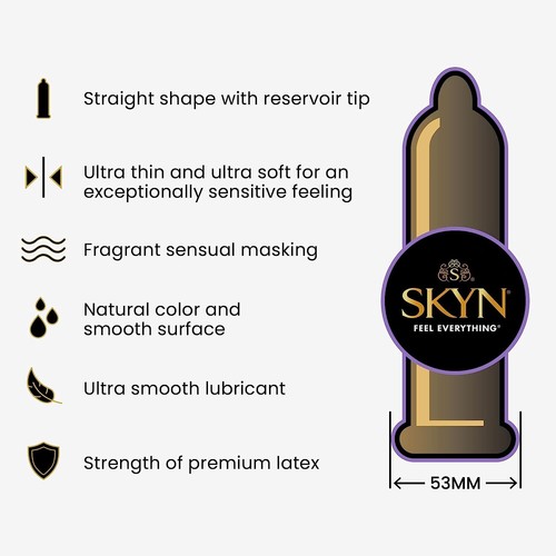 Condones Elite Preservativos Lubricados sin Latex 36 unidades LOS MEJORES - Picture 2 of 12