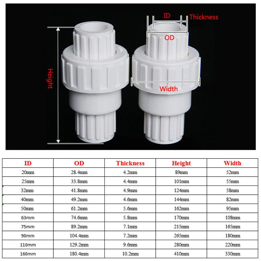 PVC Check Valves Solvent Weld 25/32/40/50/63/75/90/110/160mm Non-Return Valve - Image 2 of 4