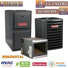 Goodman 3 Ton 15.2 SEER2 AC & Gas Furnace System 96% AFUE 80K BTU Horizontal R32