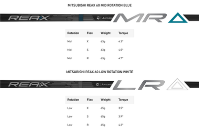 TaylorMade Mitsubishi REAX 60 Low Rotation White Graphite Shaft