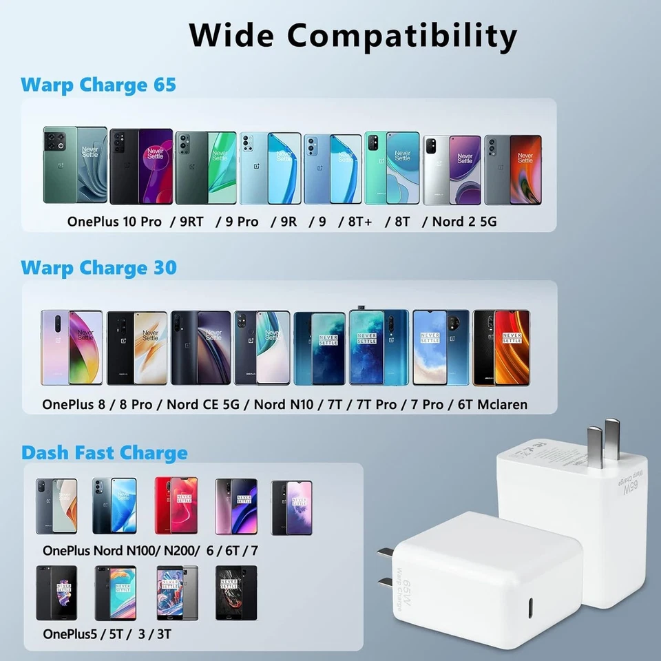 Cargador Warp Compacto 65W con Cable Largo Tipo C - Carga Rápida Fácil de Viajar Foto 4 de 4