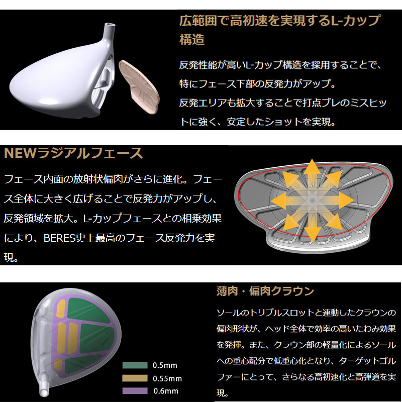 Special Price Honma Golf Beres Black Driver Armrq Mx Japan Sakata Ebay