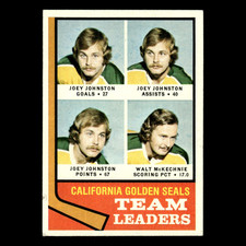Joey Johnston/Walt McKechnie #56 1974 Topps California Golden Seals Hockey Card