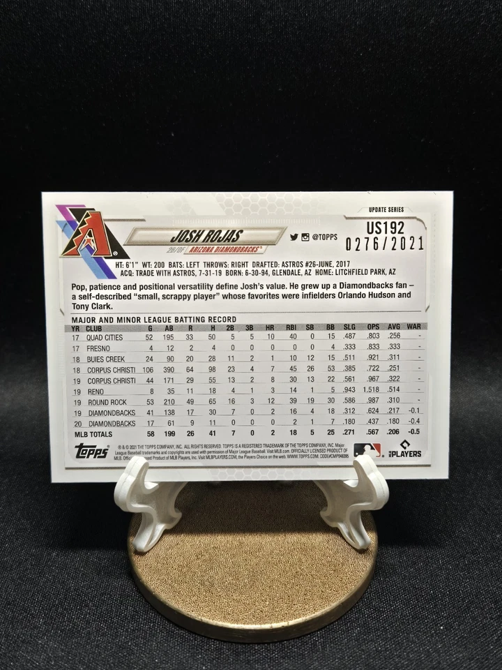 2021 Topps Update Series - Gold Parallel /2021 JOSH ROJAS #US192 - Image 2 of 2