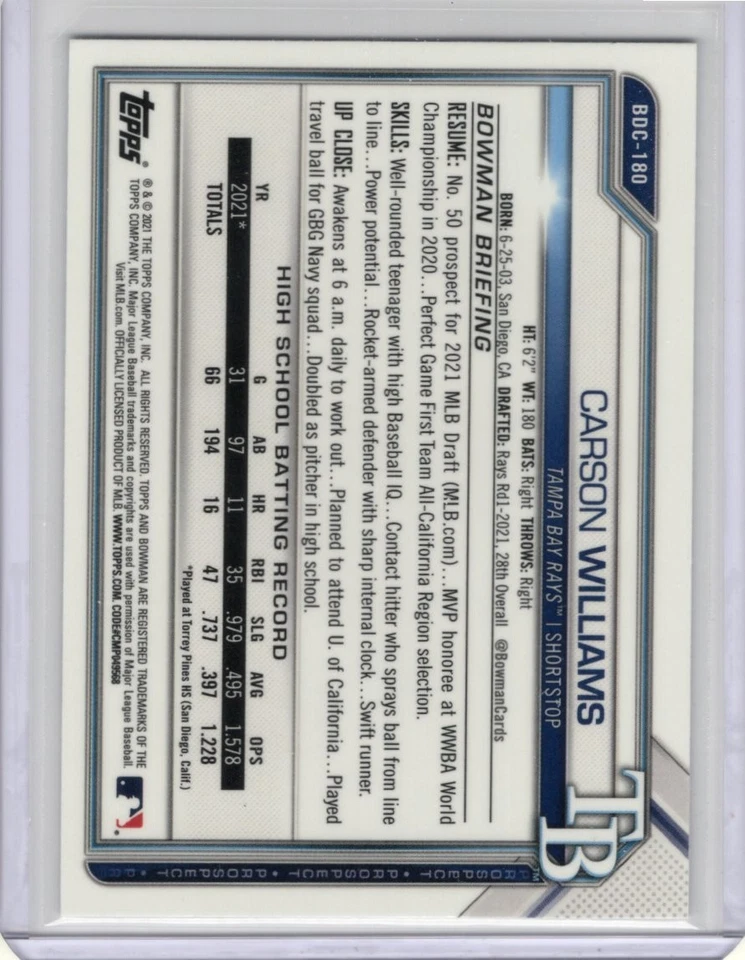 Carson Williams 2021 Bowman Chrome Draft 1st Rays BDC-180 - Image 2 of 2