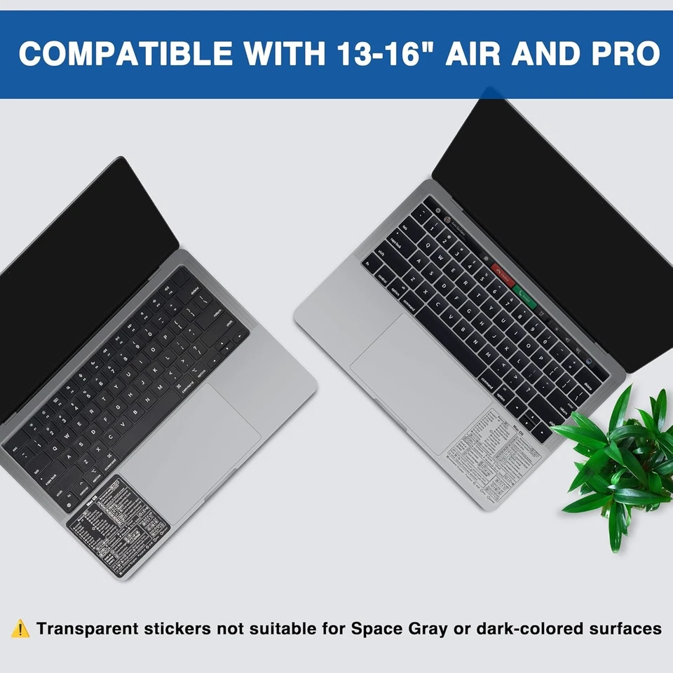 MacBook Shortcuts Sticker (2-Pack) Mac OS Cheat Sheet | Fits Pro/Air M1 M2 M3 M4 - Image 4 of 4