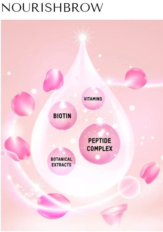 Nourish Brow Eyebrow Growth Serum Conditioner For Fuller, Thicker Natural Brows - Image 2 of 2