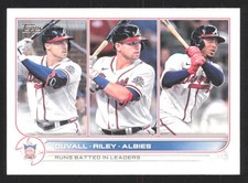 2022 Topps NL RBI Leaders Adam Duvall / Austin Riley / Ozzie Albies #181