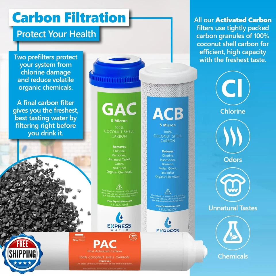 Express Water – 6 Months Reverse Osmosis System Replacement Filter Set – 5 Fi - Image 3 of 4