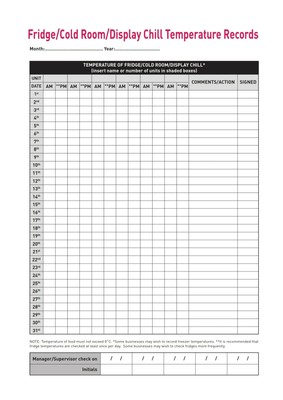 SC2 Safer Food Better 2 Years of Business Temperature Fridge Record Forms Spiral | eBay