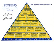 JOHN WOODEN HAND SIGNED 8x11 PYRAMID OF SUCCESS      UCLA      TO DAVID     JSA