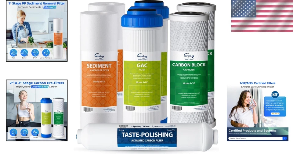 NSF Certified Water Filter Cartridge Set - Image 2 of 4