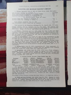 1910 Train Report KANAWHA & MICHIGAN RAILWAY Hobson Ohio Marting West Virginia 