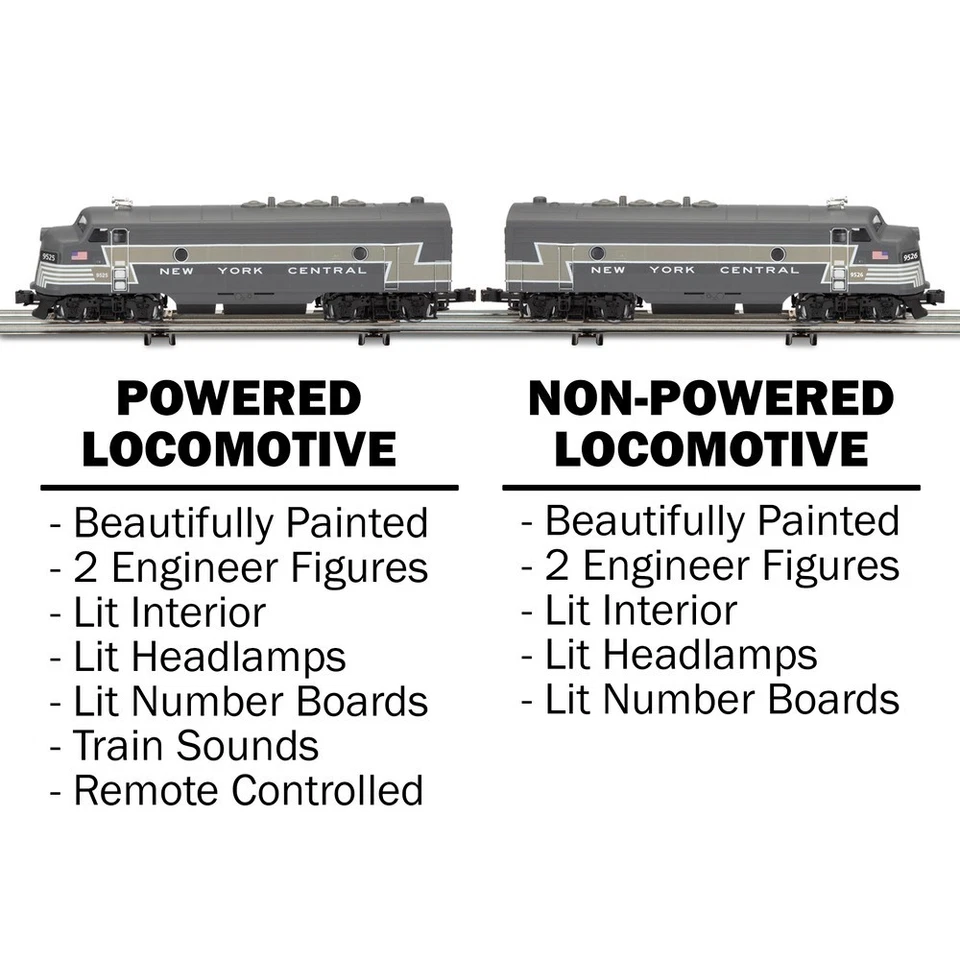 Menards O Gauge Powered NEW YORK CENTRAL F Unit Diesel Locomotive AA Set - Image 2 of 4