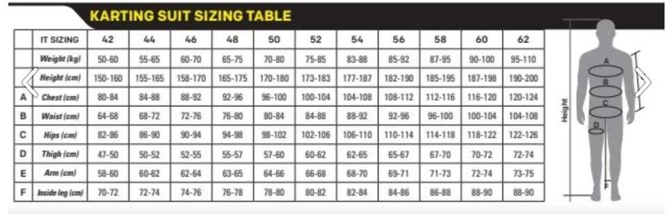 TUTA KART LUCIDA TOP TG 50 NERO VERDE BIANCO OMP RACING KS-1R SENZA OMOLOGAZIONE - Immagine 3 di 4