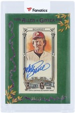 Topps Updates 2012 Allen & Ginter Baseball Autograph List 21