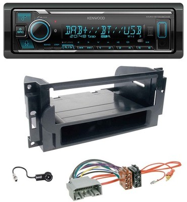 Kenwood Bluetooth MP3 DAB USB Autoradio für Chrysler 300C Dodge Caliber Jeep Com