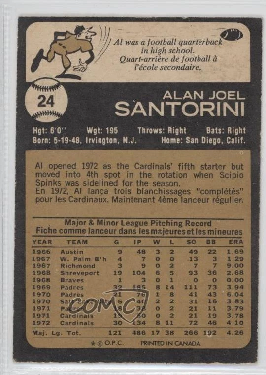 1973 O-Pee-Chee Al Santorini #24 - Image 2 of 2