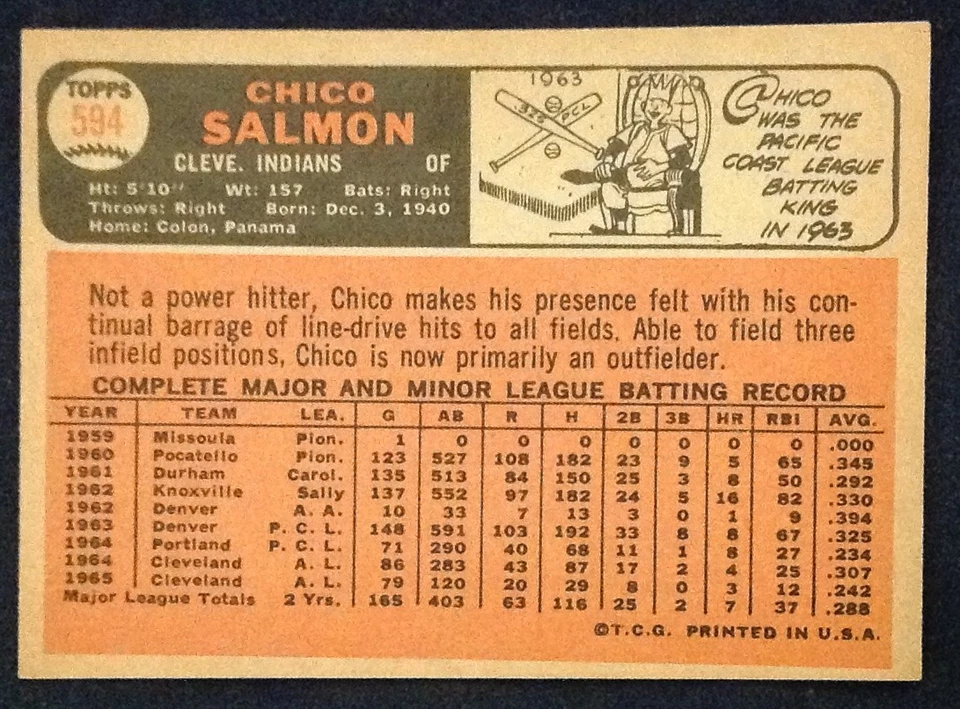 1966 Topps Pick a Card Complete your Set VG-NM-MT #215-595 AA 8/2025 - Image 2 of 4