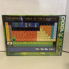 The Periodic Table of the Elements 1000 Piece Jigsaw Puzzle