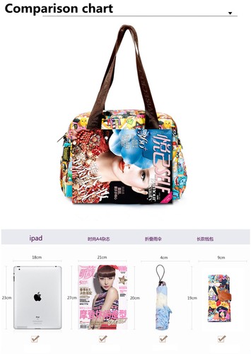 Small Women's shoulder Bag messenger hobo Tote bags handbag purse waterproof bag - Picture 7 of 19