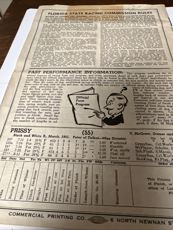 1945 Dog Racing Program Jacksonville Florida Greyhound Racing Vintage ...