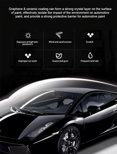Nano Ceramic Car Paint Protection 9H Coating with GRAPHENE 50ml RoHs Certified. - Picture 4 of 4