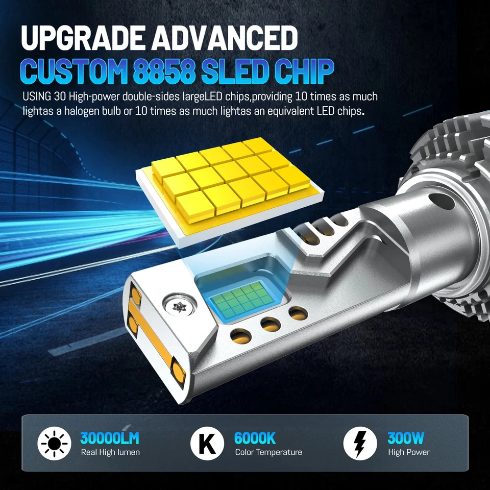300W LED Headlight 6000K 30000LM H4 Hi-Lo Beam Lamp Combo Beam Car Turbo Bulbs - Image 2 of 4