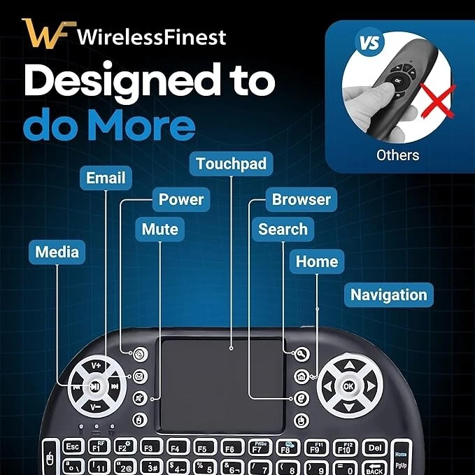 Teclado Mini i8 inalámbrico retroiluminado de 3 colores de 2,4 GHz panel táctil SmartTV Foto 3 de 4