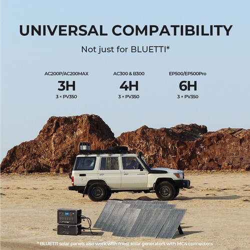 BLUETTI 120W 200W 350W Mono Portable Solar Panel Off Grid Power Supply Camping - Picture 22 of 24