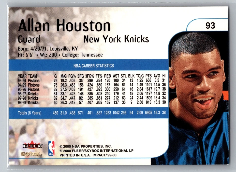 1999-00 Skybox Impact - Allan Houston #93 - Image 2 of 2