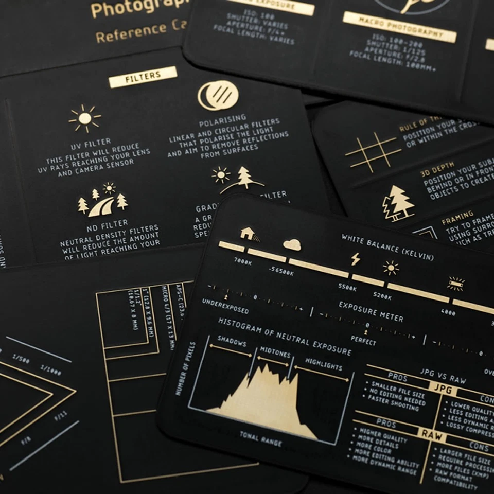 CheatKard Photography Reference Card Set [Basic V1.0] - Gold Plated Composite - Image 3 of 4