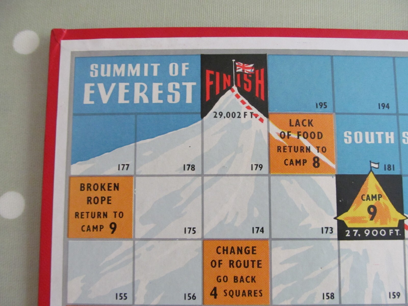 RARE VINTAGE CLIMBING EVEREST BOARD GAME BY VICTORY eBay