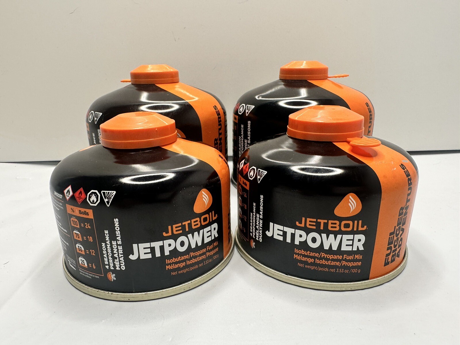Jetboil Jetpower 4 Pack Isobutane Stove Fuel Hiking Survival Prep 8.11